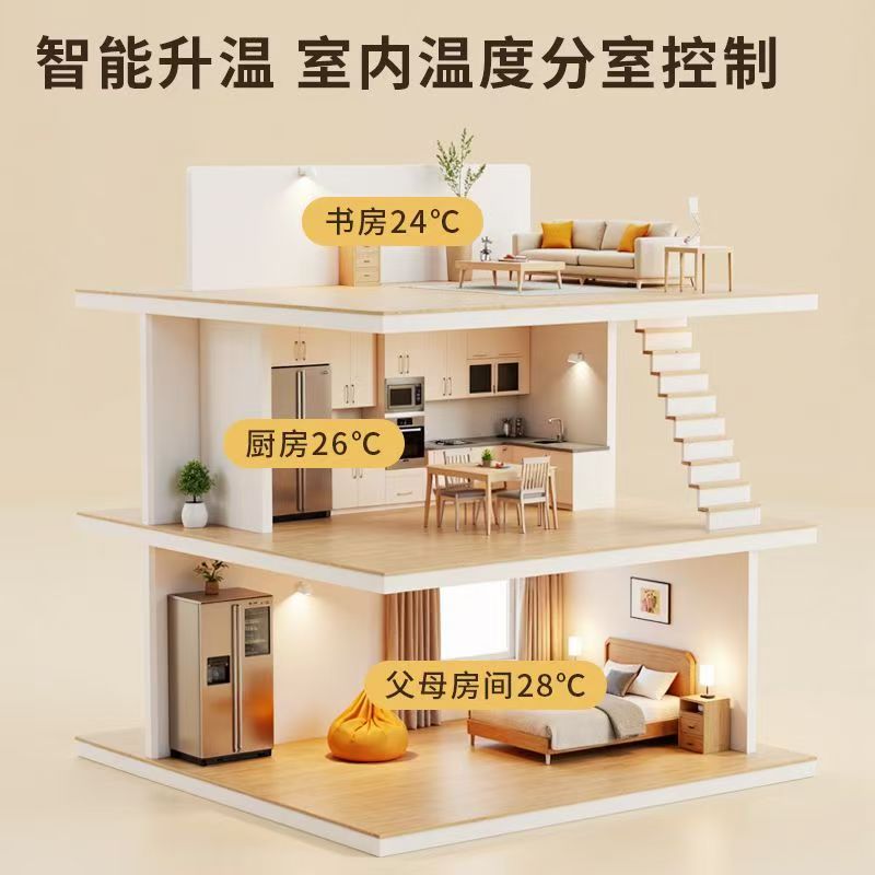 曲水县 石墨烯电地暖公司哪家好？户型适配方案指南